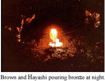 Pouring bronze outside at night.
